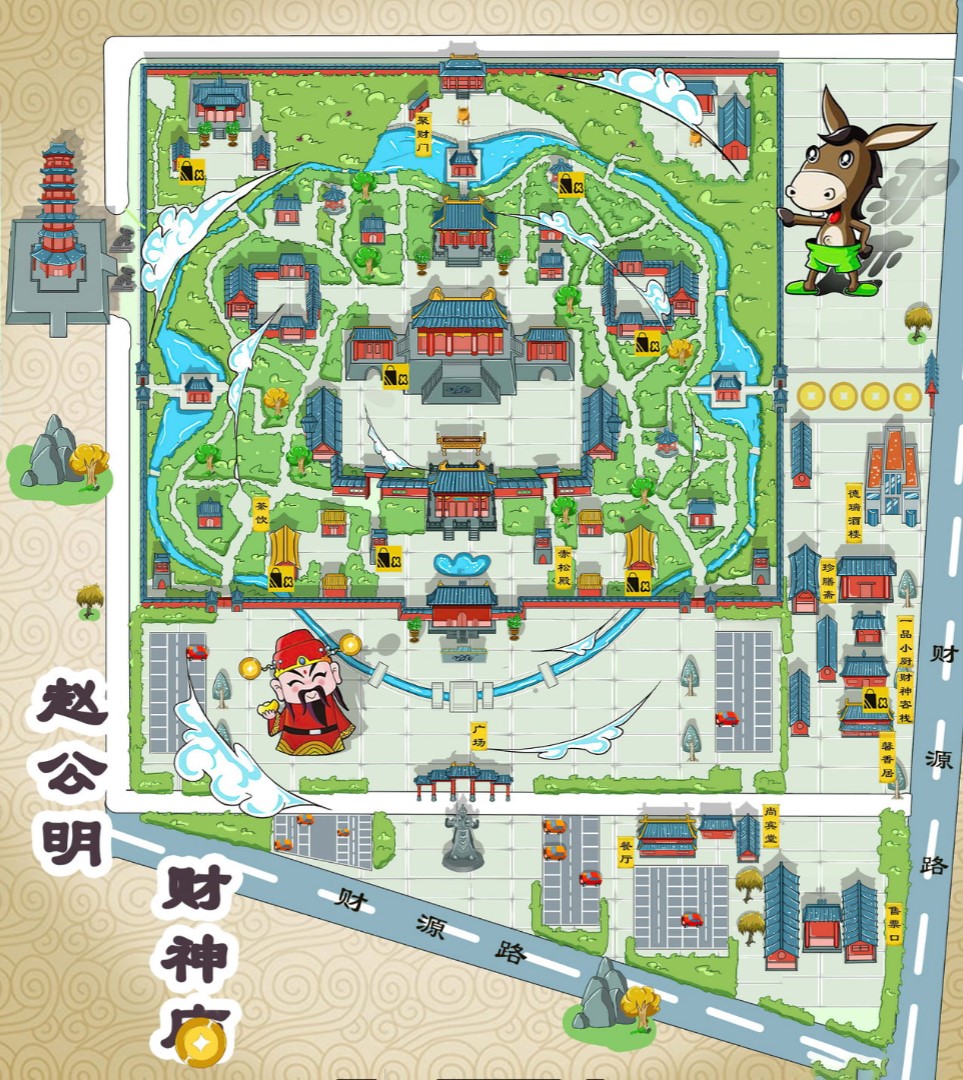 祁县寺庙类手绘地图